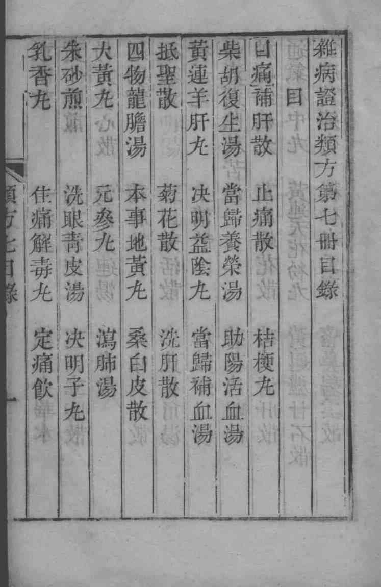 六科证治准绳——类方准绳  7
